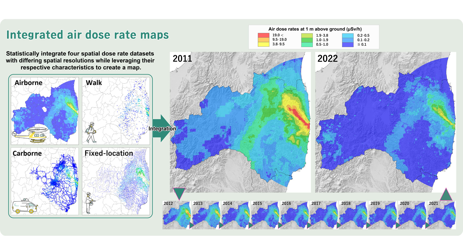 Fig.1 Integrated maps of air dose rates over the 80 km radius of the 1F and the entire Fukushima Prefecture during 2011–2022