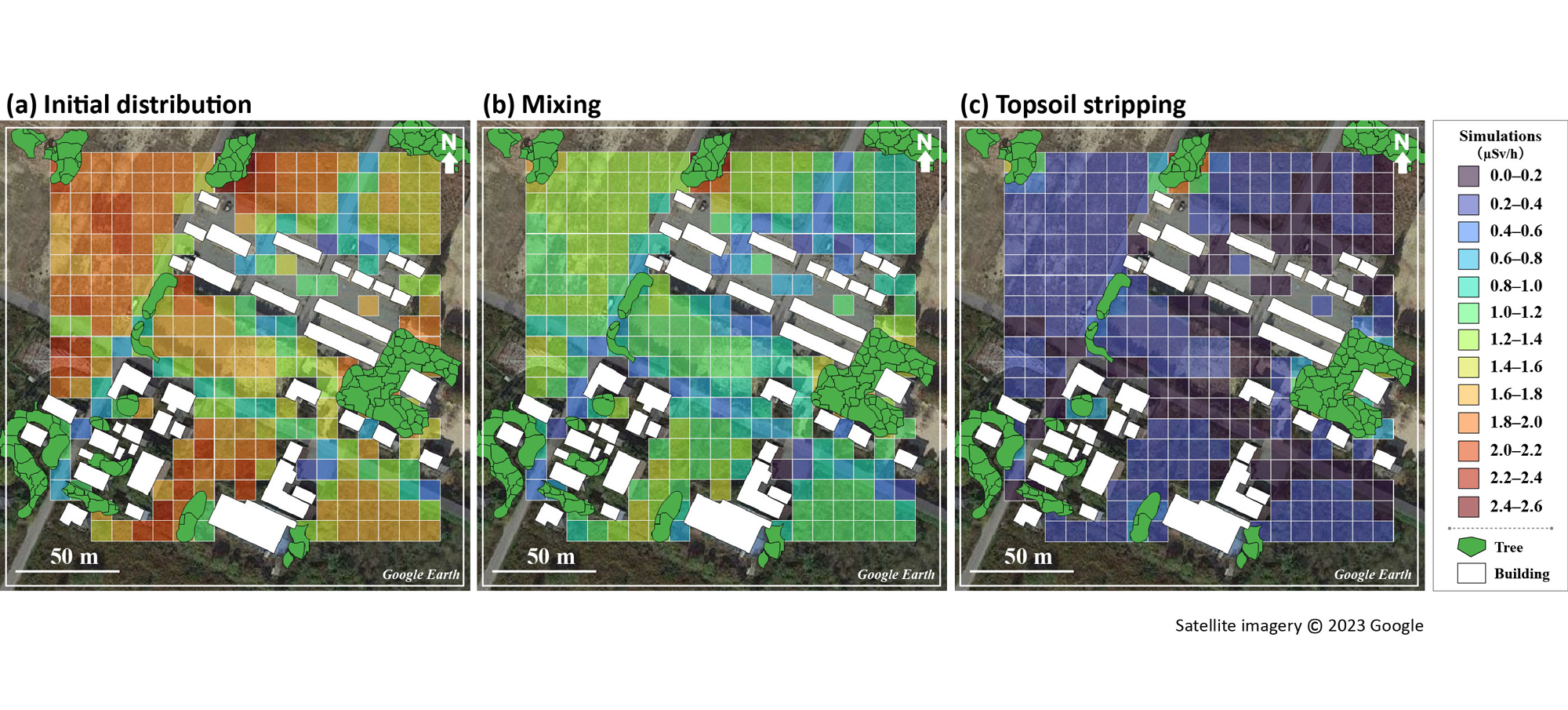 Fig. 1&emsp;Changes in the air dose rate distribution due to decontamination and cultivation: (a) Initial distribution, (b) Mixing, and (c) Topsoil stripping
