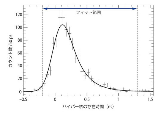 j2024_3_7_1-portal