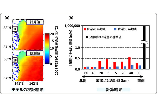 j2026_4_1_1-portal