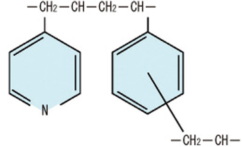Fig.1-39 Basic structure of tertiary pyridine resin