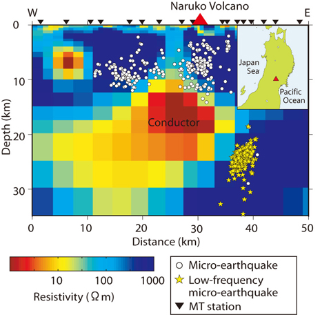 Fig.2-12 Two-dimensional resistivity model beneath Naruko Volcanic region in Japan