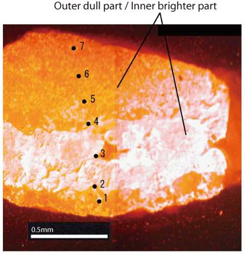 Fig.2-14 Cathode luminescence image of sampled calcit