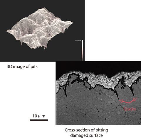 Fig.4-36 Micrographs taken by a laser microscope