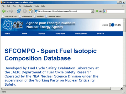 Fig.5-21 The spent fuel isotopic composition database SFCOMPO 