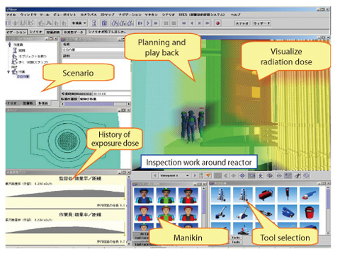 Fig.9-6 Userinterface of VRdose