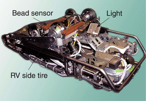 Fig.1-28 External view of the inspection device