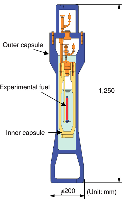 Fig.12-6 Vertical cross section of Type X-IV atmospheric pressure capsule