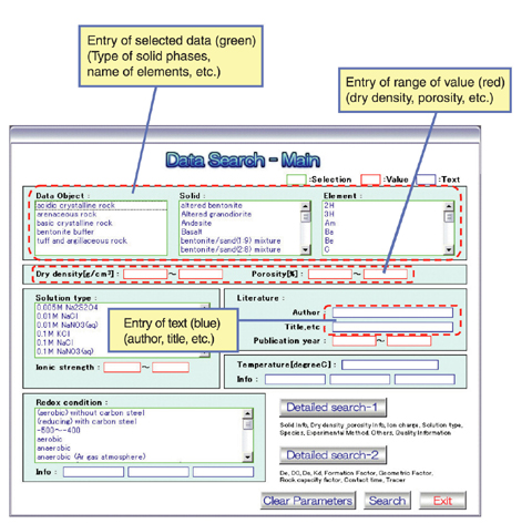 Fig.2-10 Main interface form of data search