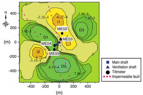 Fig.2-17 Result of inverse analysis