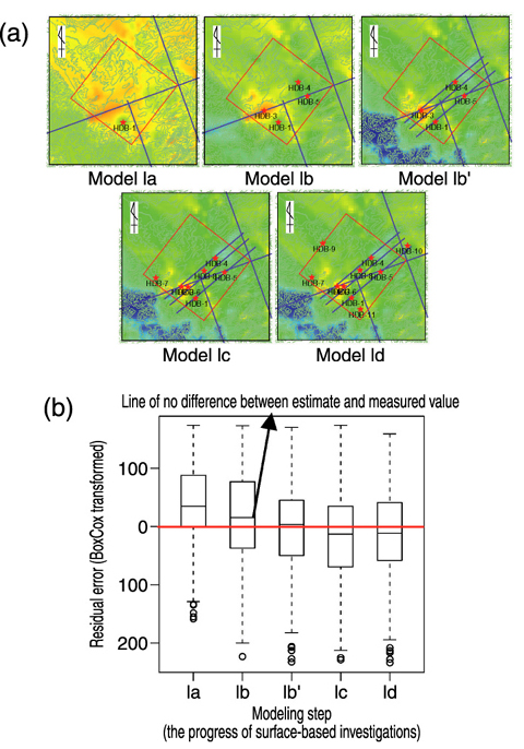 Fig.2-20 Change of the confidence level on 3-D model for TDC in ground water in each investigation steps