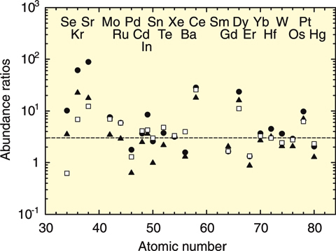 Fig.4-17