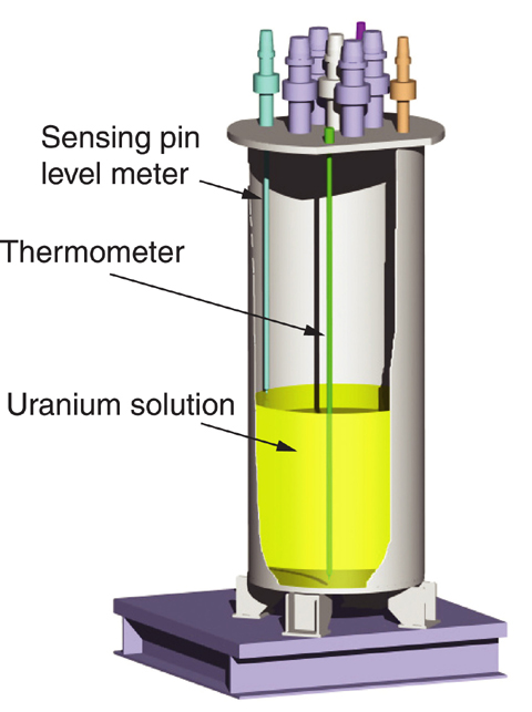 Fig.5-13 Schematic diagram of the tank of the Static Criticality Experiment Facility STACY