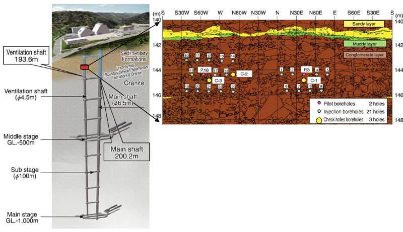 Fig.12-22 Fig.12-23