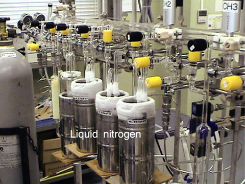 Fig.14-27 CO2 purification glass line