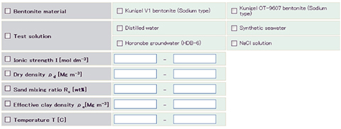 Fig.2-4 Screen displays of the buffer material database (b)Data search