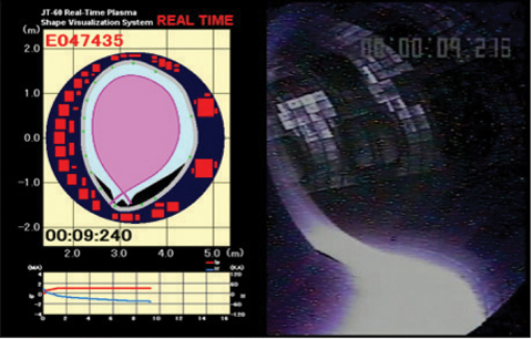 Fig.3-6 An Example View of Plasma Movie
