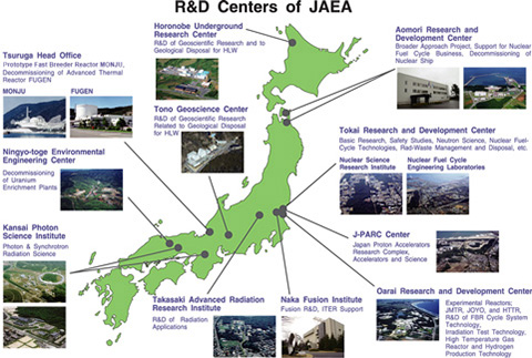R&D Centers of JAEA