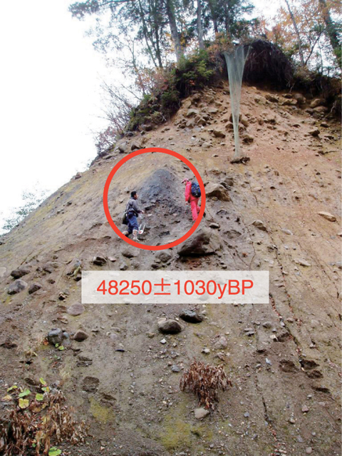 Fig.2-14 Gravel beds at the upper reaches of Azusa River and sample collection place