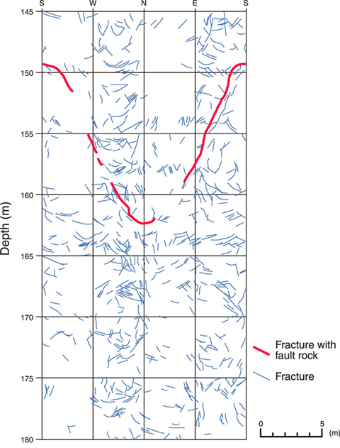 Fig.2-20 Observed fractures in shaft wall