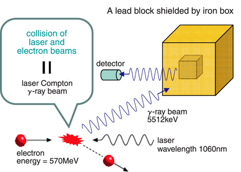 In-sensor reservoir computing system for latent fingerprint