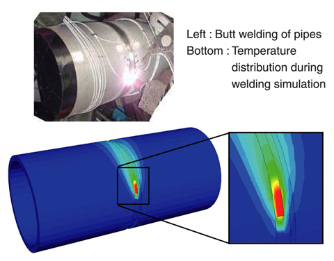 Fig.5-11 Overview of welding simulation