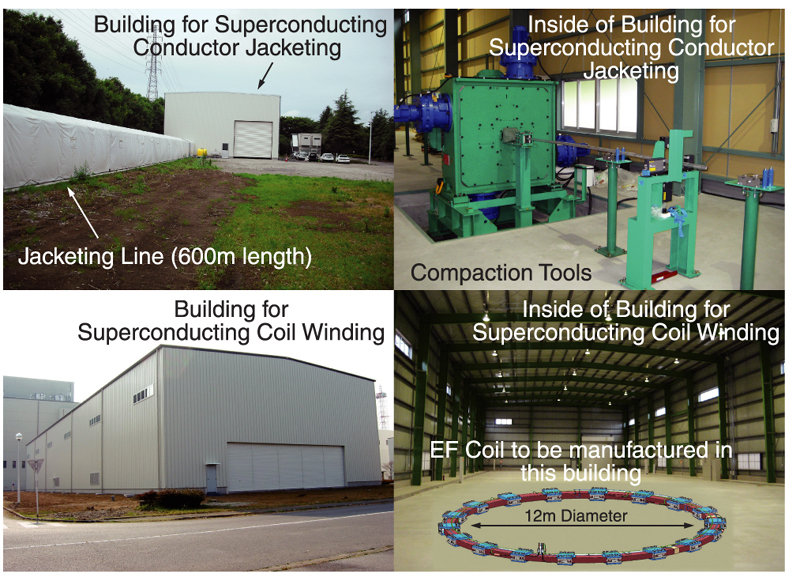 Superconducting Strands Jacketing Building and Superconductor Winding Building and their interiors