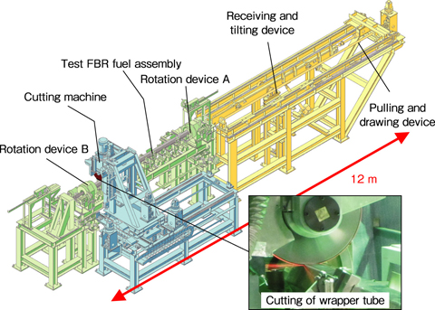 Fig.1-12　Engineering-scale test machine for disassembly operation