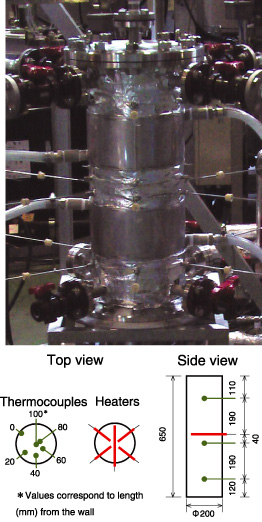 Fig.1-13　Column used for safety tests