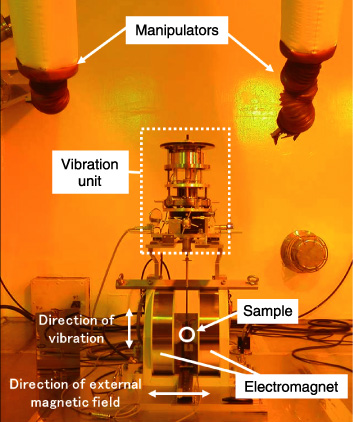 Fig.1-27　Remote operated VSM in a hot cell