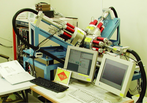 Fig.11-7　Multi parameter coincidence spectrometer