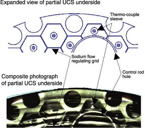 Fig.14-18　Observation results for the underside of the UCS
