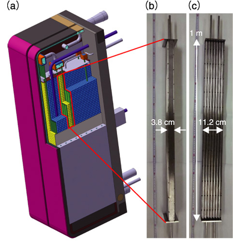 Fig.3-11　Internal structure of a water cooled ceramic breeder blanket