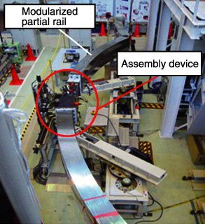 Fig.3-8　Demonstration for assembly of modularized partial rail