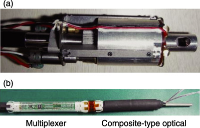 Fig.4-20