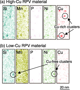 Fig.6-9　Solute clusters observed by 3DAP