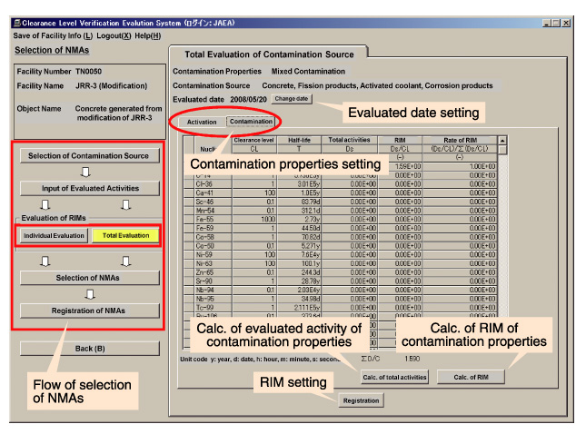 Fig.11-3　Screenshot example of evaluating RIMs by the total evaluation method