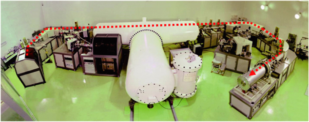 Fig.14-32　The accelerator mass spectrometer at the Mutsu Office, Aomori Research and Development Center, participated in an interlaboratoy comparison exercise