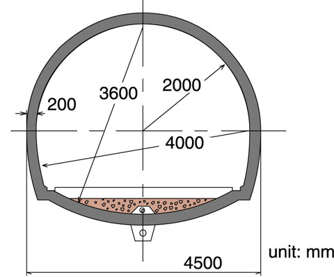 Fig.2-22　Typical cross section of the galleries