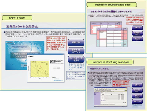 Fig.2-3　Examples of ISIS screenshots