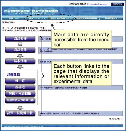 Fig.2-7　First page displayed after logging in to the database