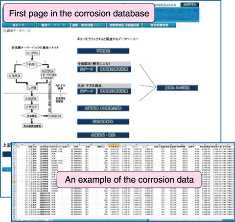 Fig.2-8　An example of the corrosion database pages