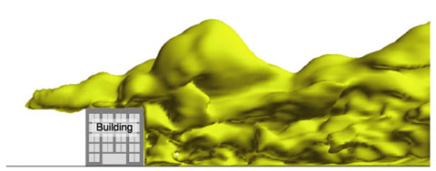 Fig.7-24　Three-dimensional structure of a plume around a building