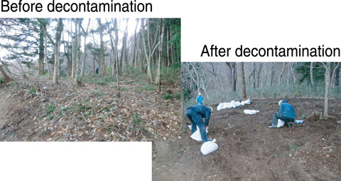 Fig. 1-14　Before and after photos of the test location