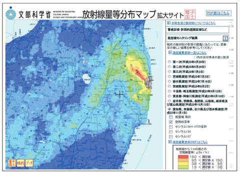 Fig.1-7　Radioactivity distribution map system