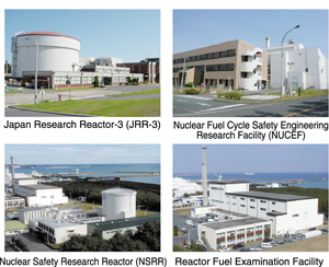 Main research facilities at Nuclear Science Research Institute (NSRI)