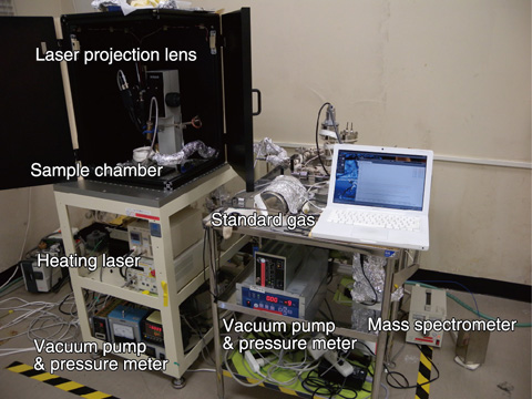 Fig.3-12　Mass spectrometer for helium dating
