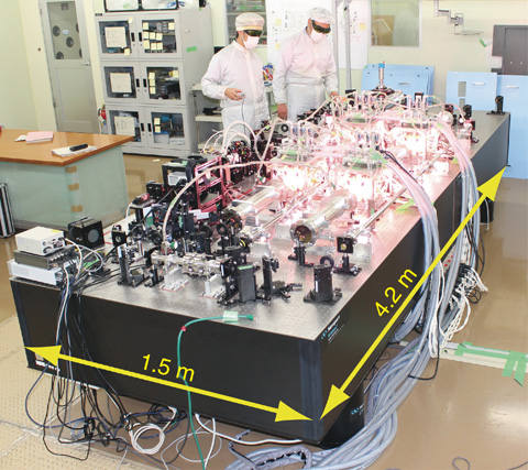 Fig.4-7　Laser system in operation