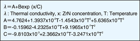 Fig.8-14 Fitting equation of thermal conductivity for (ZrxPu(1-x)/2Am(1-x)/2)N