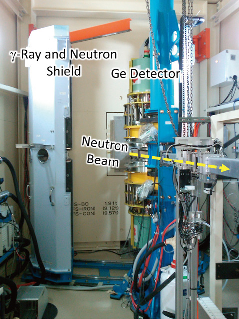 Fig. 8-4　Photo of an array of Ge detectors in ANNRI